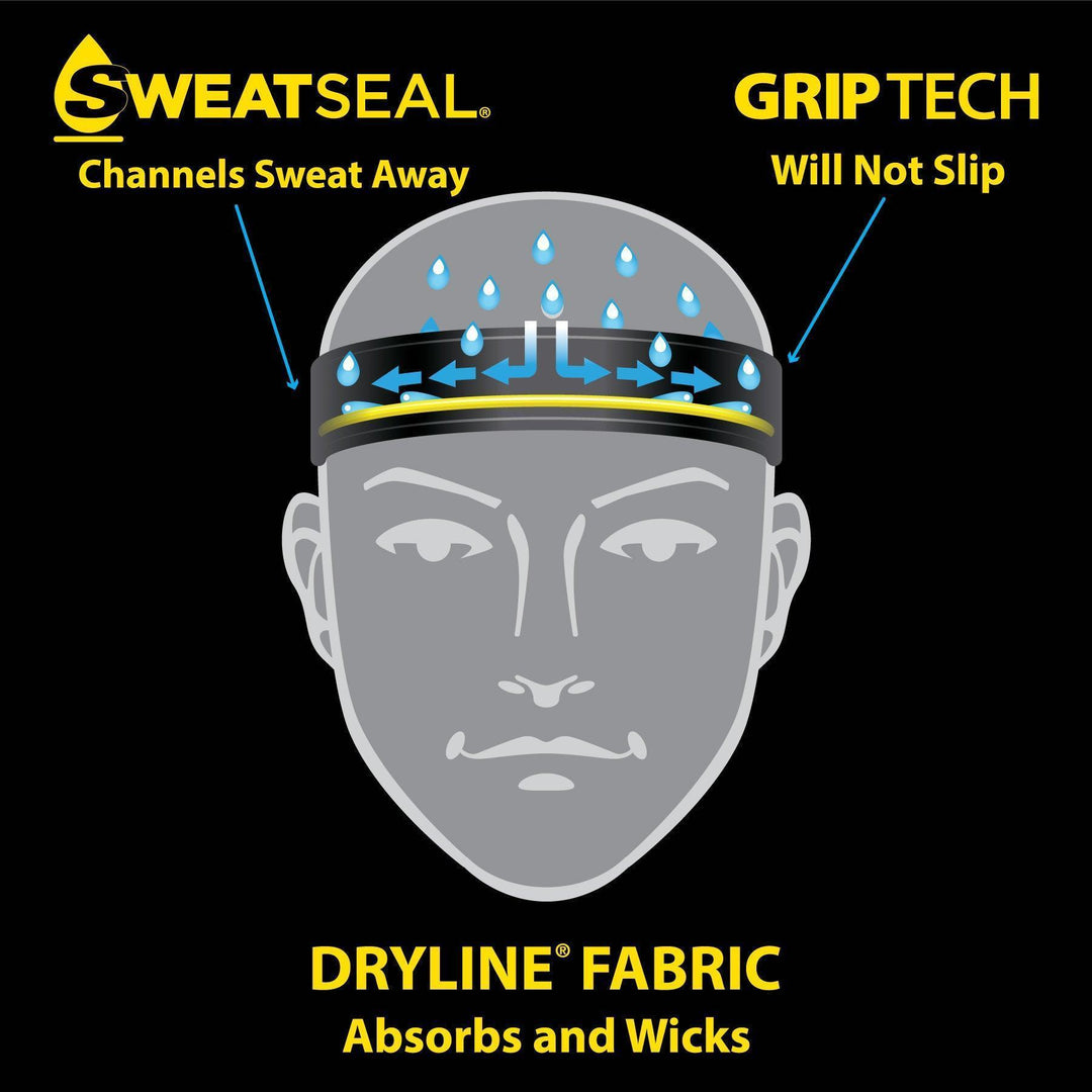 DYE X HALO - HEAD WRAP - IM HYPERCAM - DYE Precision Germany GmbH