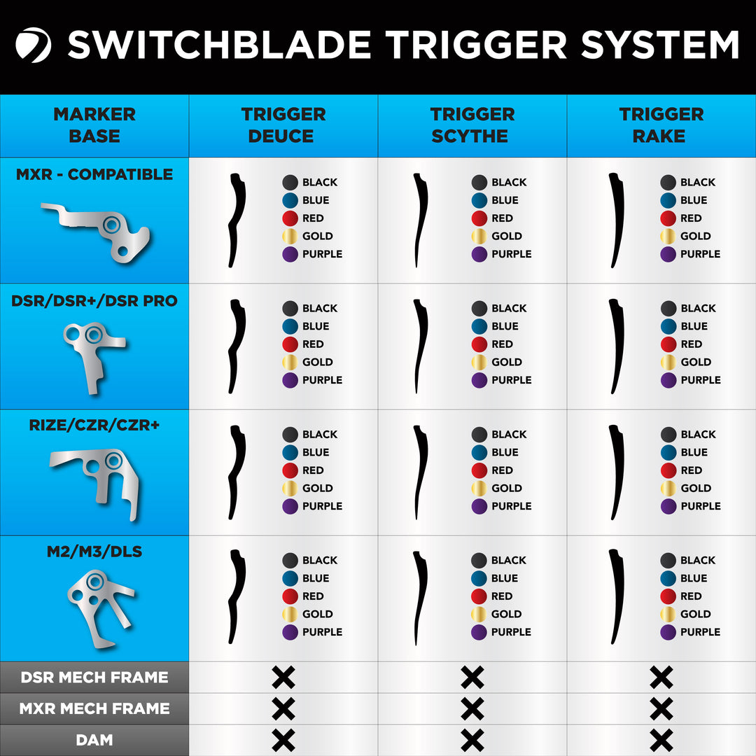 Trigger SWITCHBLADE Reach Scythe Gold