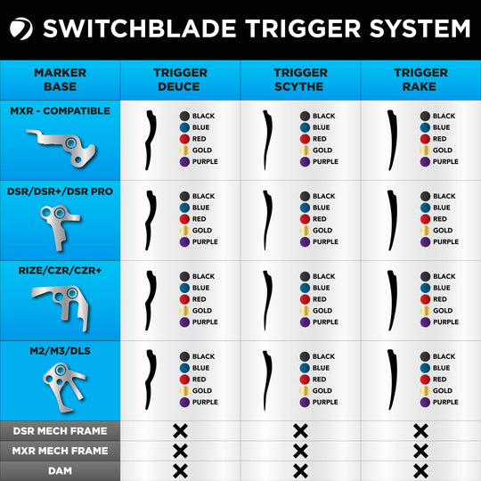 Trigger SWITCHBLADE Reach Scythe Gold
